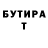 Бутират BDO 33% Anita Gray