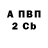 Метадон мёд Tell Tell